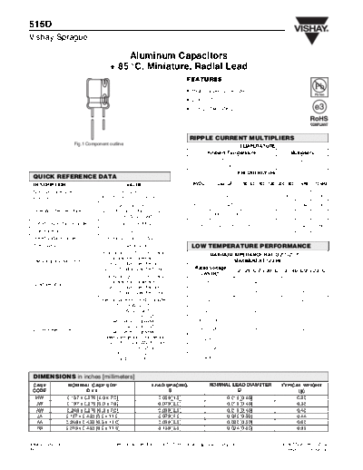 Vishay [radial thru-hole] 515D Series