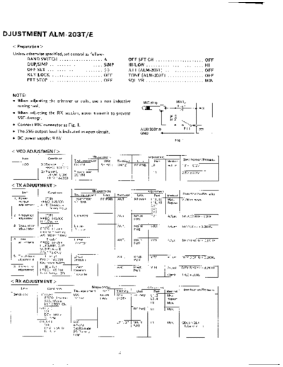 ALM-203TE_ADJ_PNT
