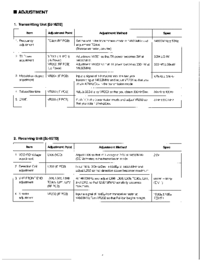 DJ-162TDED_ADJ_PNT