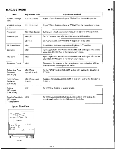 DR-110TE_ADJ_PNT