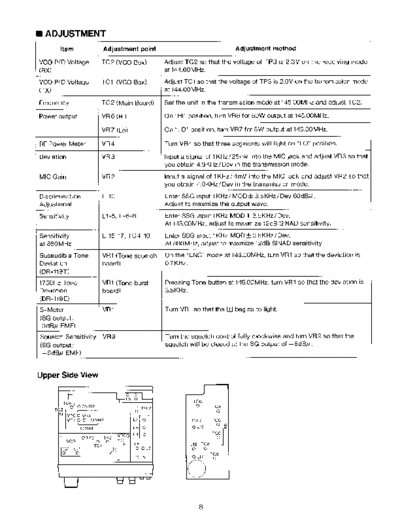 DR-119TE_ADJ_PNT