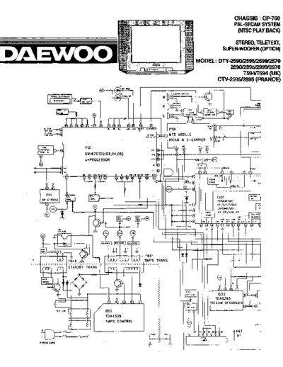 daewoo_cp760_tv_d