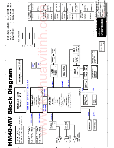 Emachines D725