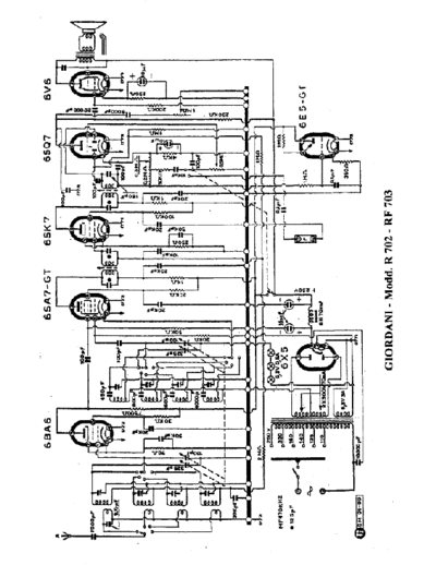 Giordani R702 RF703