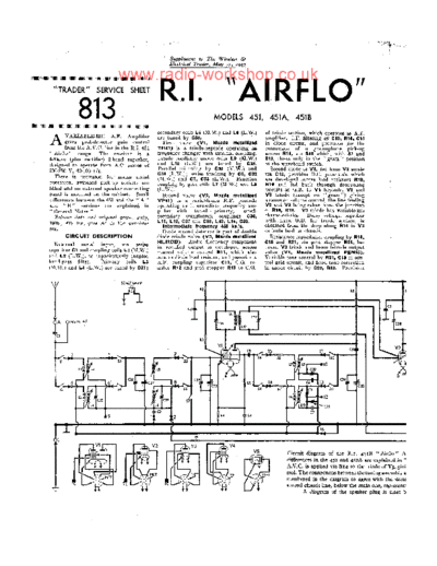 ri-airflow-451