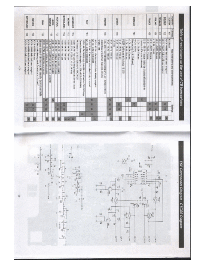 Intek M-495 Power Schema