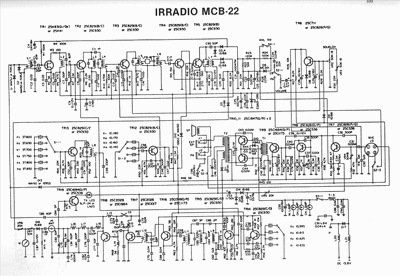 IRRADIO MCB22