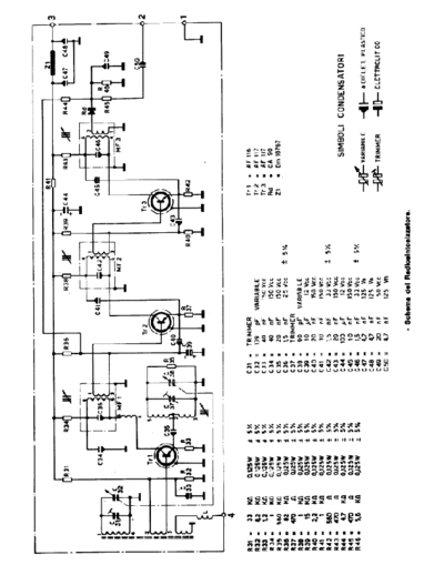 LESA Radiorenas PR2 tuning unit