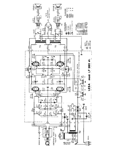 LESA LF380