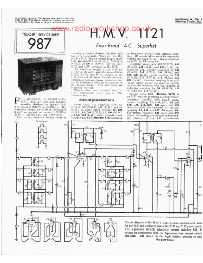 hmv-1121