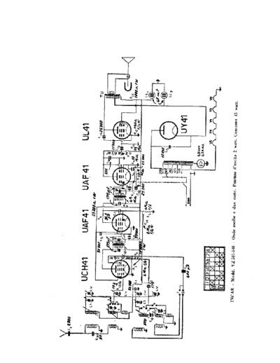INCAR VZ507 VZ508