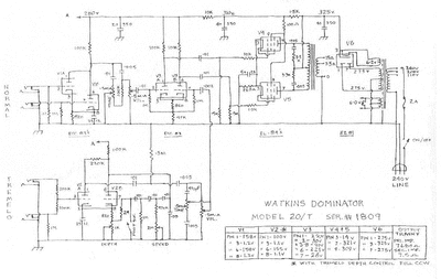 Dominator_w_voltages