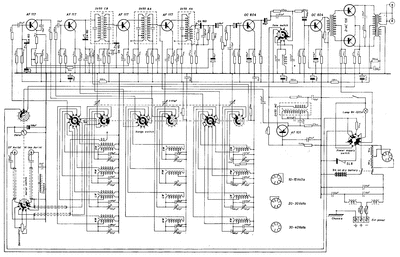 x 16. z diagram