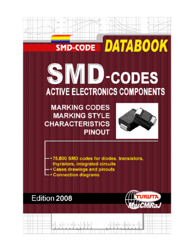 SMD CODES-2008_sample