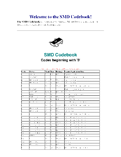 smd_codebook_2004_708