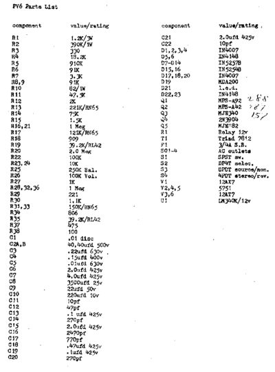 cjpv6p2