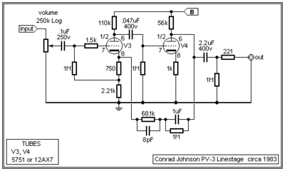 pv3-ls