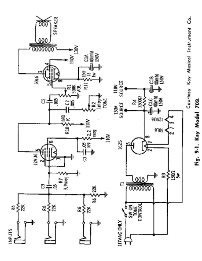 kay703