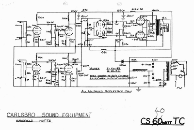cs40tc