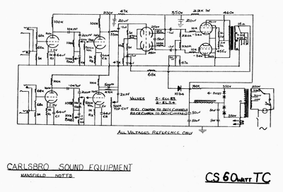 cs60tc