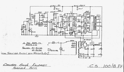 cs100-8pa