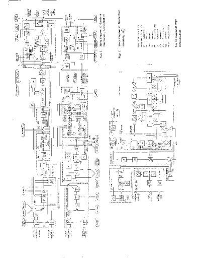 Wandel_Golterman_SPM_Service_3