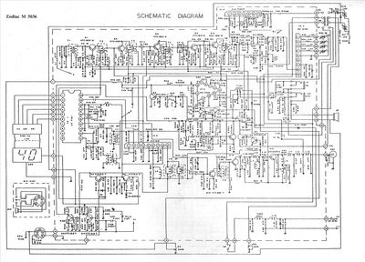 ZODIAK M-5036