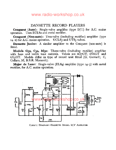 dansette