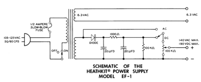 ef-1