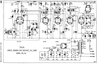 fm-4u