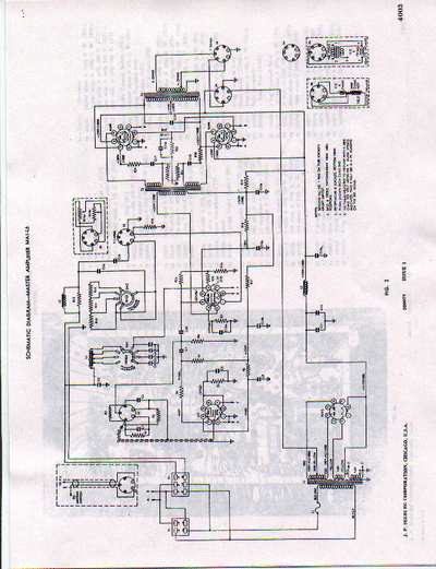ma1-l6
