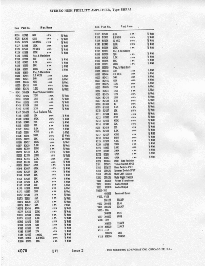 shfa1c