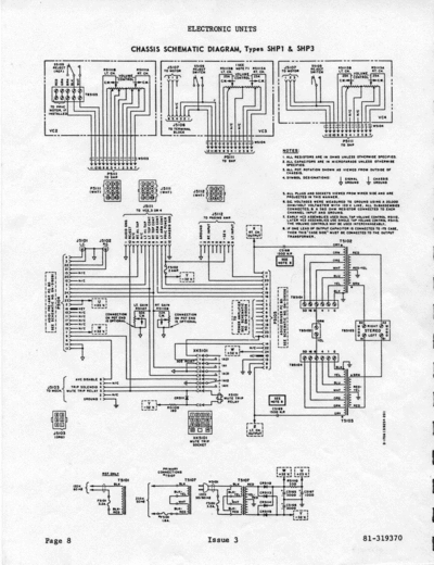 shp1-3b