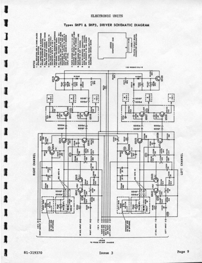 shp1-3c