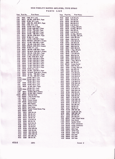 hfma2a