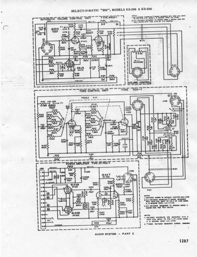 kd-200