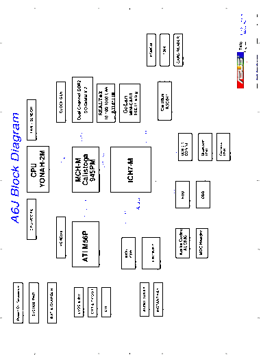 Asus A6J Intel 945PM Schematics