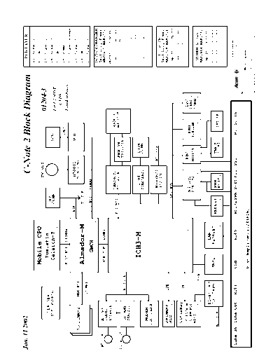 IBM ThinkPad R31 [C-Note 2] sch