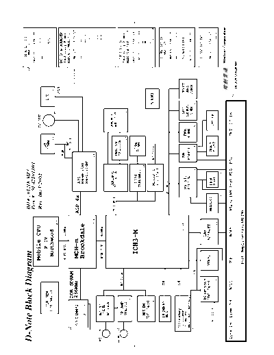 IBM ThinkPad R32 [D-Note] sch