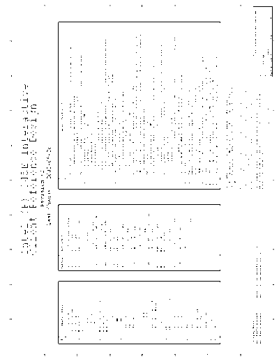 Pentium 4 845 Chepset Circuit Digram