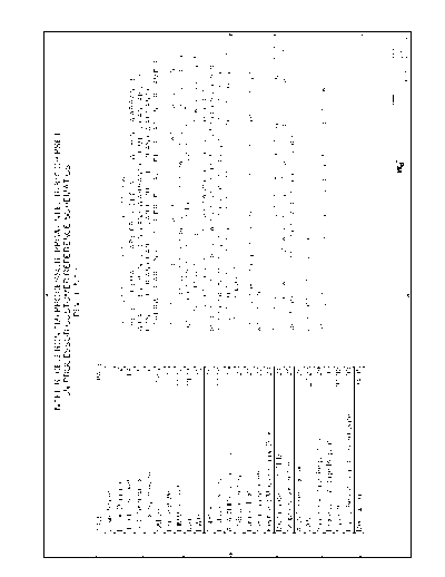 Pentium III Circuit Digram