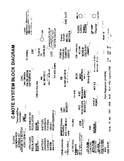 r30