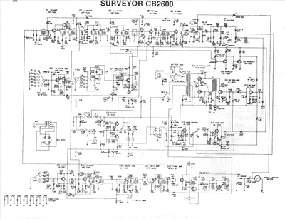 SURVEYOR CB2600