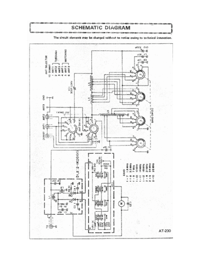 Skrzynka antenowa KENWOOD AT-230