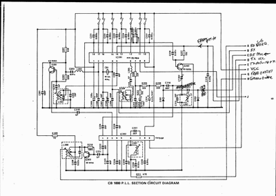 AcademyCB501pll