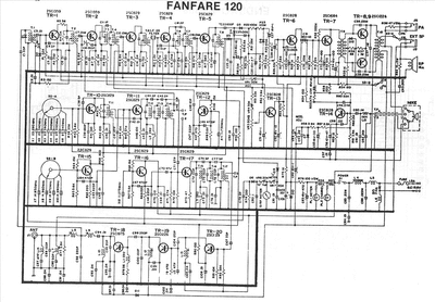 FANFARE 120