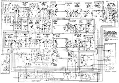 GenElec2