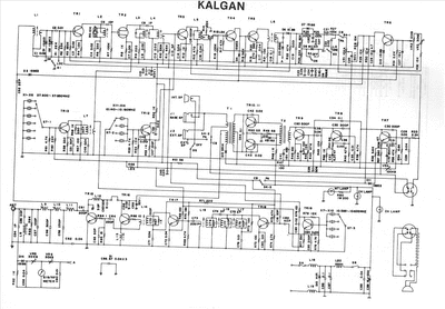 KALGAN