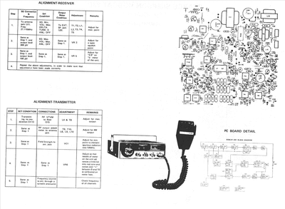 PEARCE SINPSON BOBCAT 23D BLOKOWY
