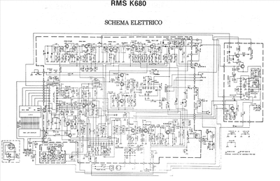 RMS K-680